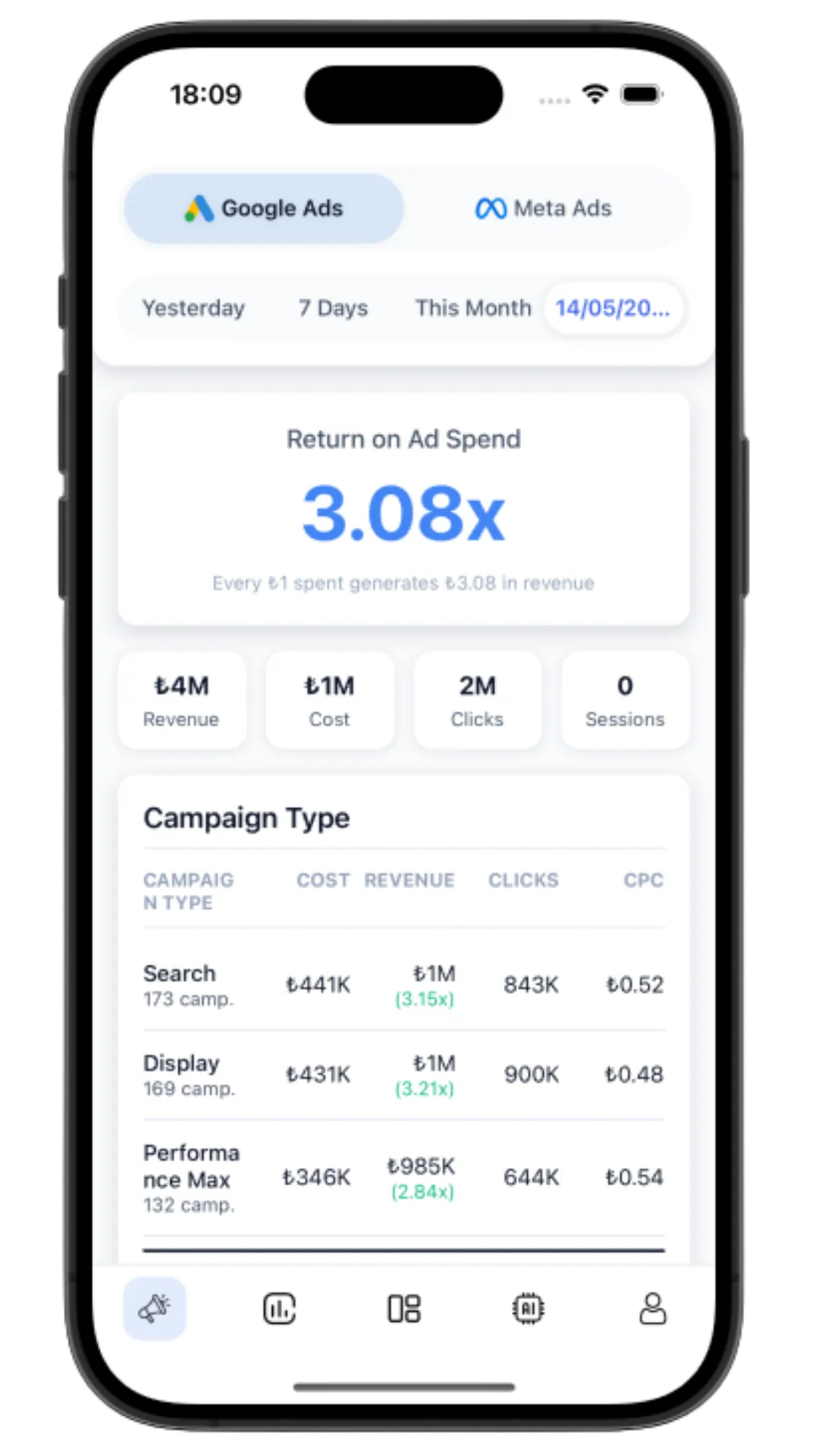 Glowytics Mobile App - Google Ads Performance