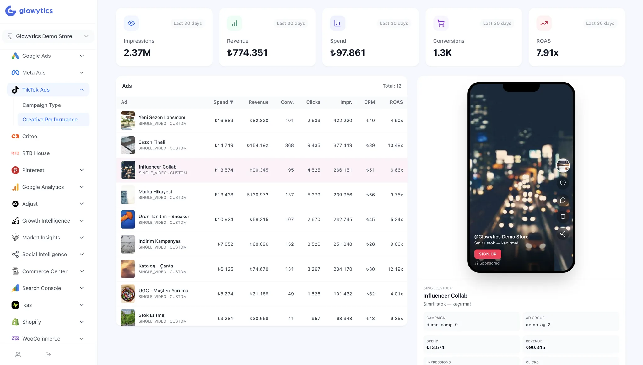 Glowytics — TikTok Ads creative performance with in-feed ad preview